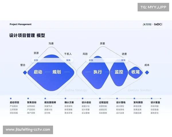 数据透视S15：KT瑞士轮全胜背后的团队协同与个人发挥